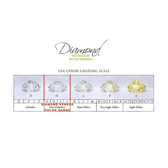 10CT Cushion Square Diamond Veneer Cubic Zirconia 14K Gold Ring. 635R71199k