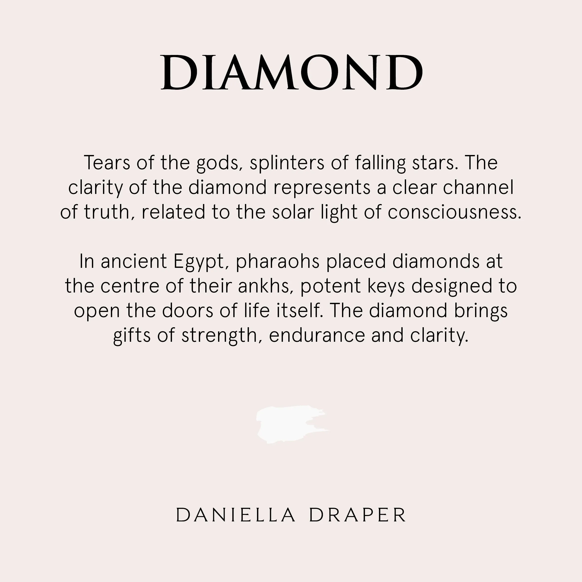 Silver Mini Aries Horoscope & Diamond Birthstone Necklace