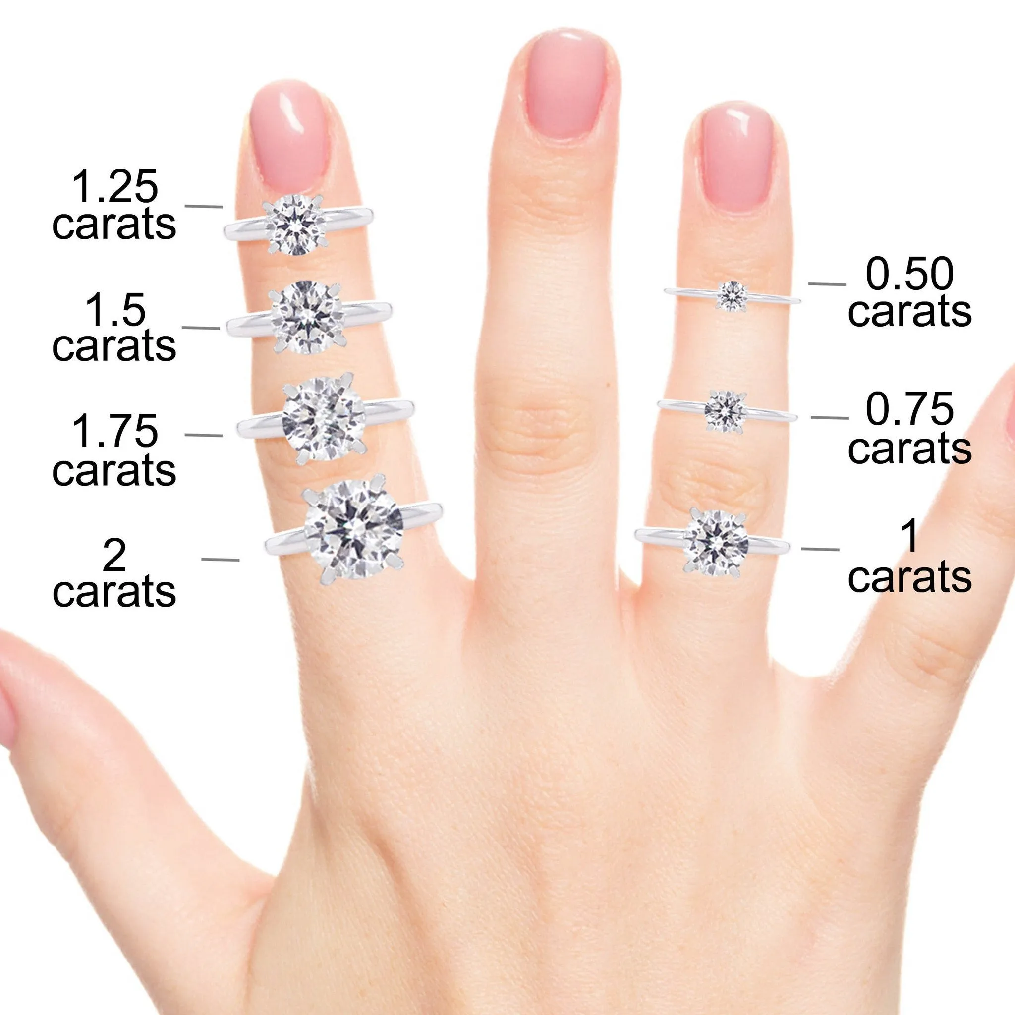 Three Stone Diamond EngagementRing Alexandra 14K Rose Gold