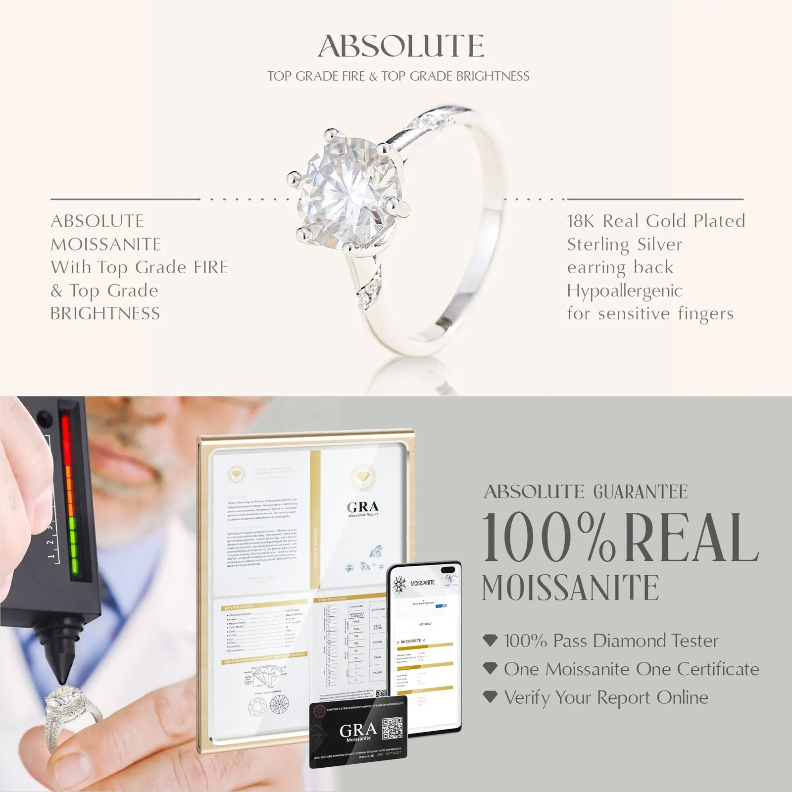 Women Size #6 Moissanite Rings 2 Carat 925 Sterling Silver Round Cut With Certificate